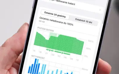 Baterie iPhone – Pojemność i wydajność różnych modeli w 2025