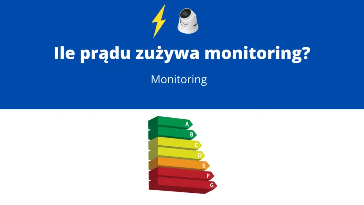 Ile prądu zużywa monitoring i jak unikać wysokich kosztów energii