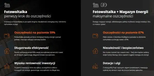 Jaką firmę do fotowoltaiki wybrać? Opinie i doświadczenia użytkowników